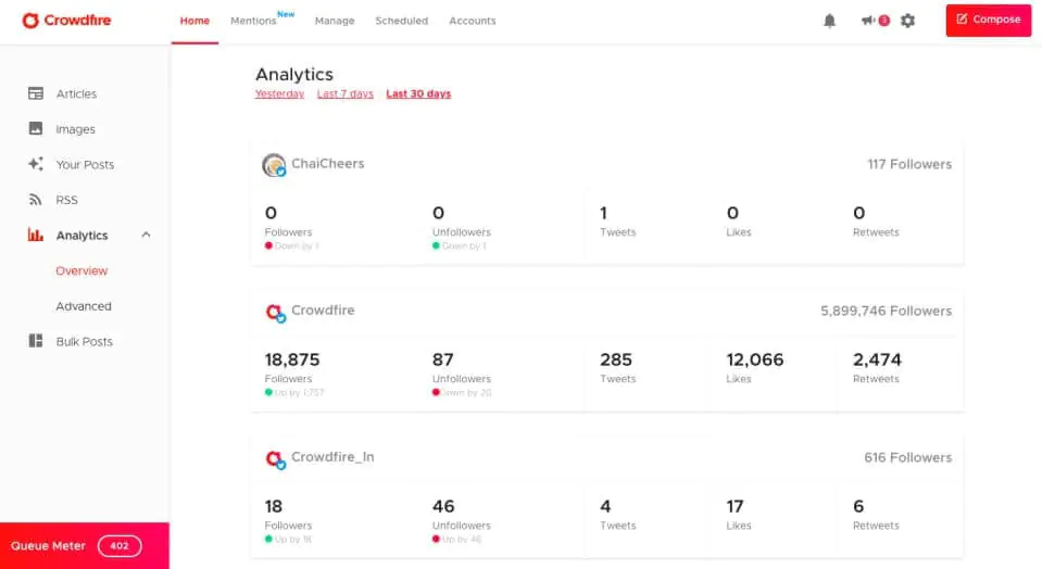 Crowdfire - uma das melhores ferramentas de auditoria de mídia social