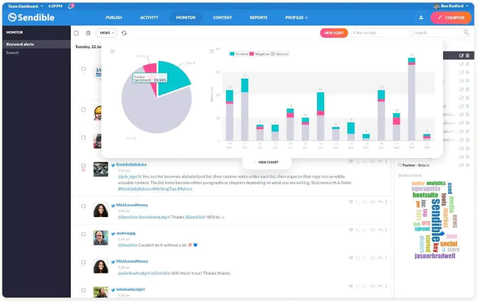 Sendible - uma das melhores ferramentas de auditoria de mídia social 