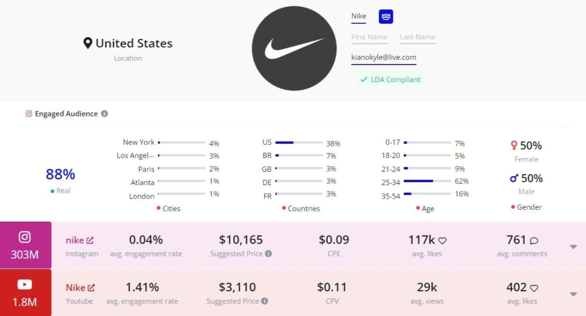 Plug-in gratuito Upfluence - uma ferramenta útil para realizar auditorias de influenciadores