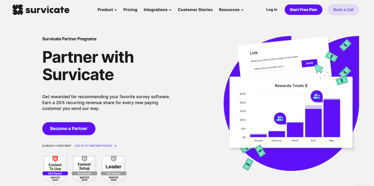 20+ Best SaaS Affiliate Programs That You Need to Join | Brand24