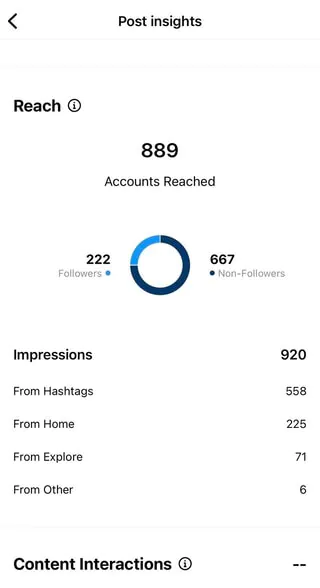 Hashtag analysis on Instagram - creator account screenshot panel