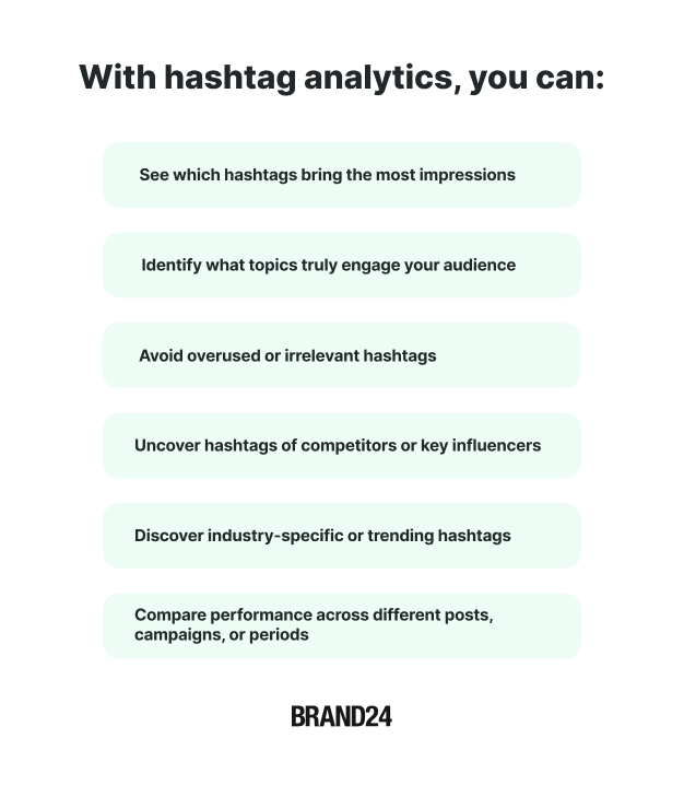 What are the benefits of tracking hashtag on Instagram?