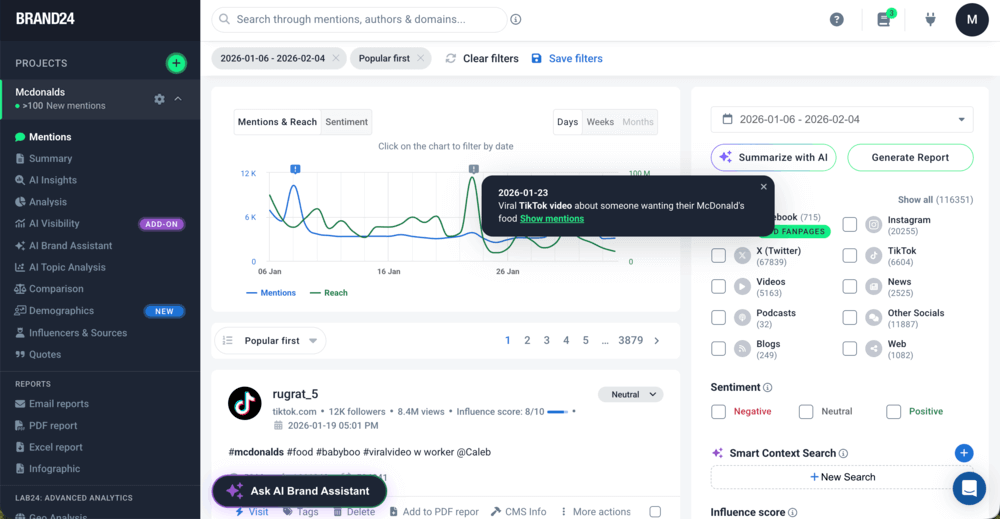 A view of Brand24 main dashboard