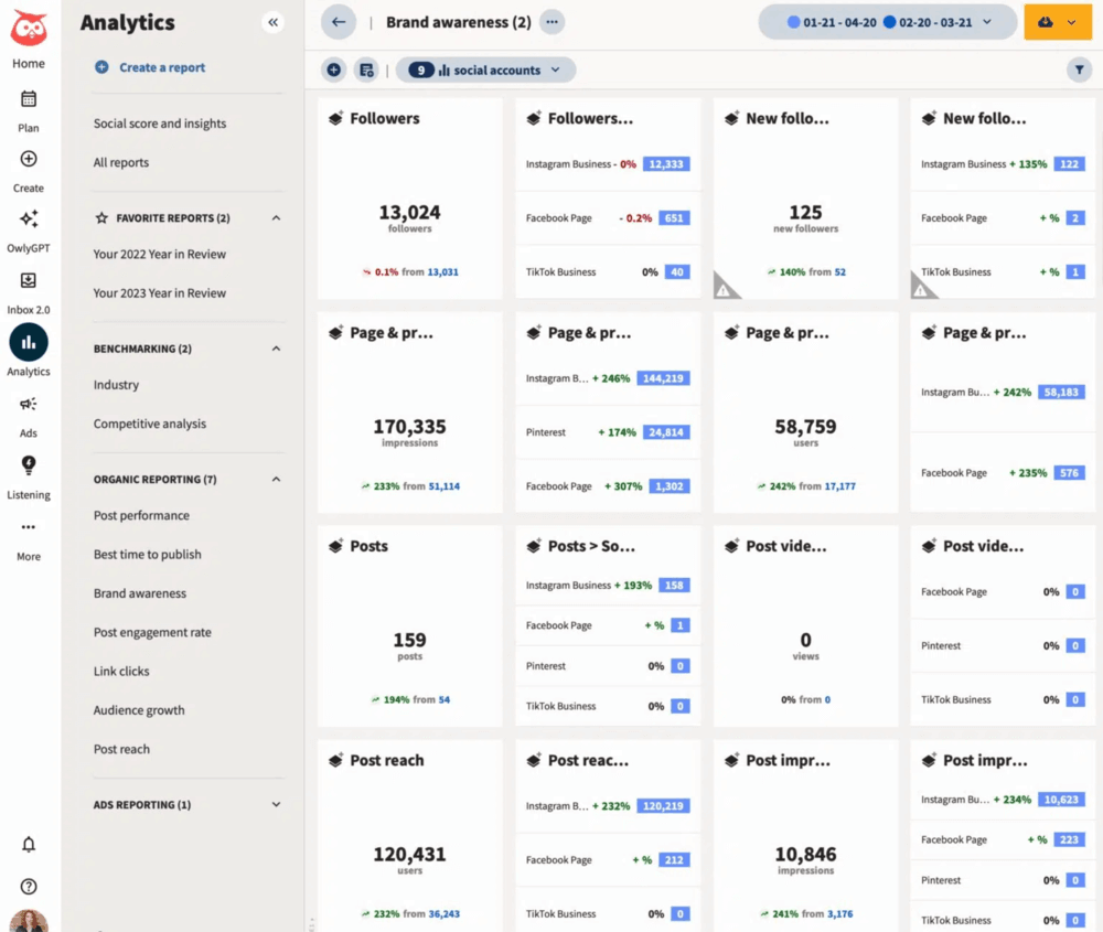 Hootsuite dashboard