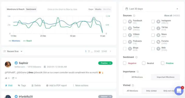 Brand24 - ferramenta de feedback do cliente que rastreia mentions on-line, analisa o sentimento e o contexto de uma discussão
