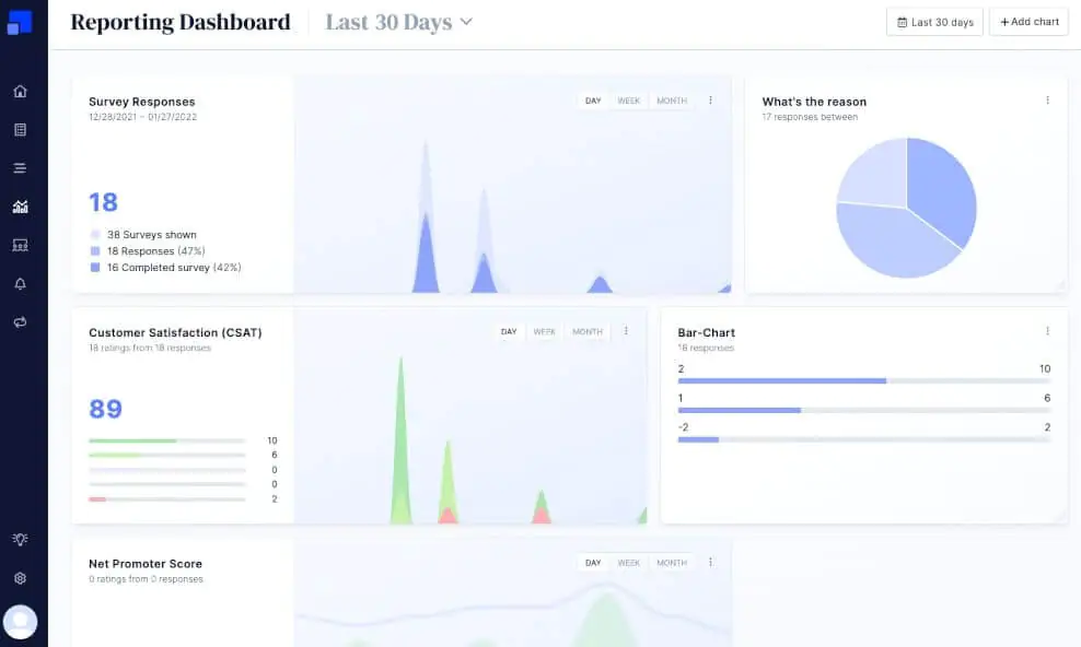 Refiner - ferramenta de pesquisa e feedback do cliente para Saas e desenvolvimento de produtos