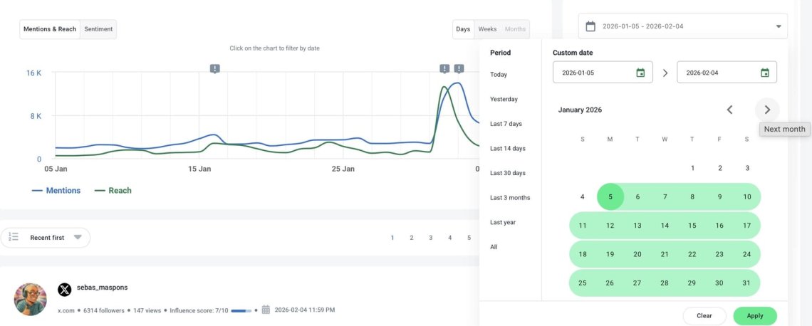 Tri des mention par plage de dates