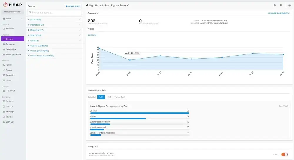 Alternativa ao Google Analytics: Heap, uma plataforma de automação de marketing.