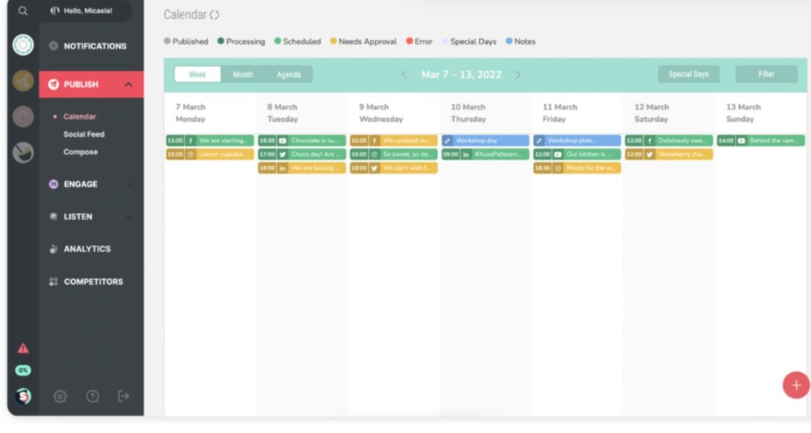 Tableau de bord de Sociality.io. 