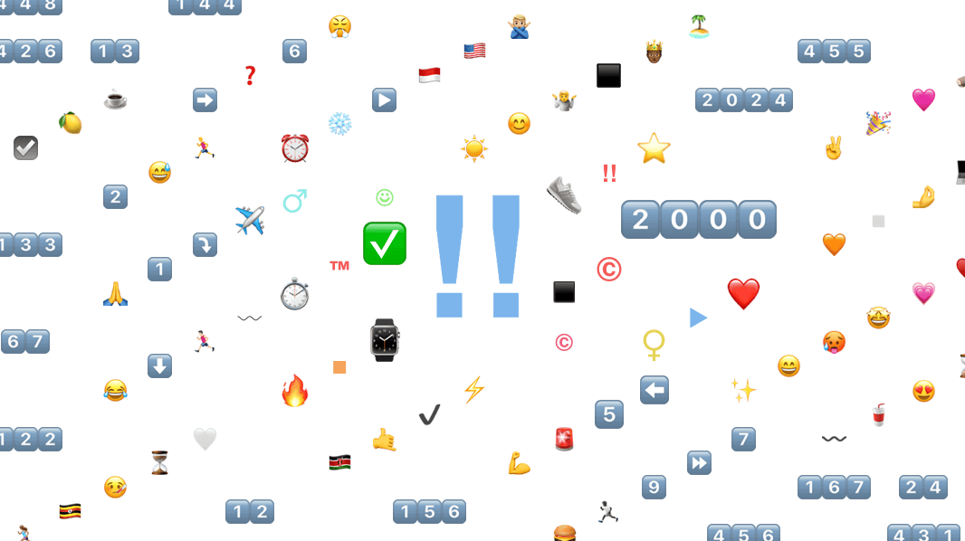 Analyse des emoji par l'outil Brand24.