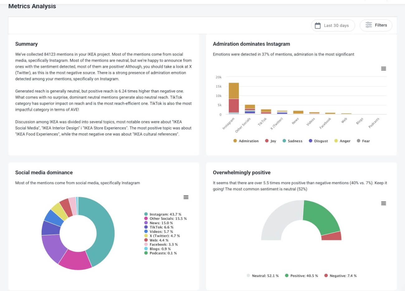 How to Successfully Track Google Mentions? Guide for 2026