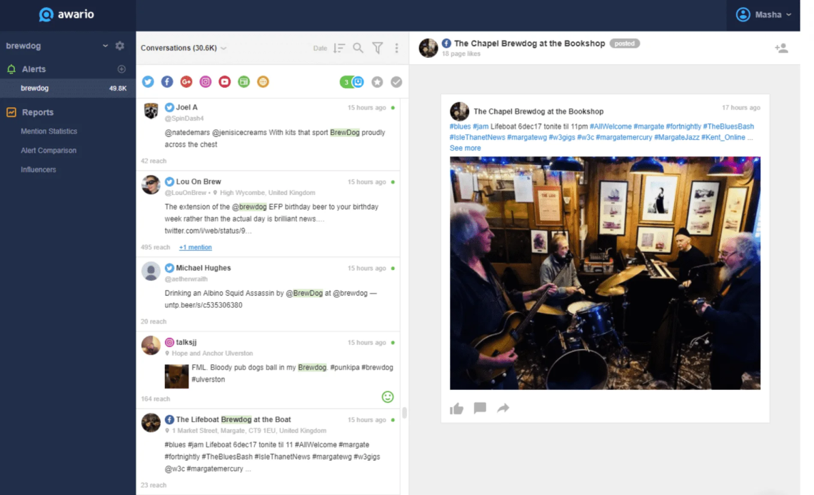 awario dashboard