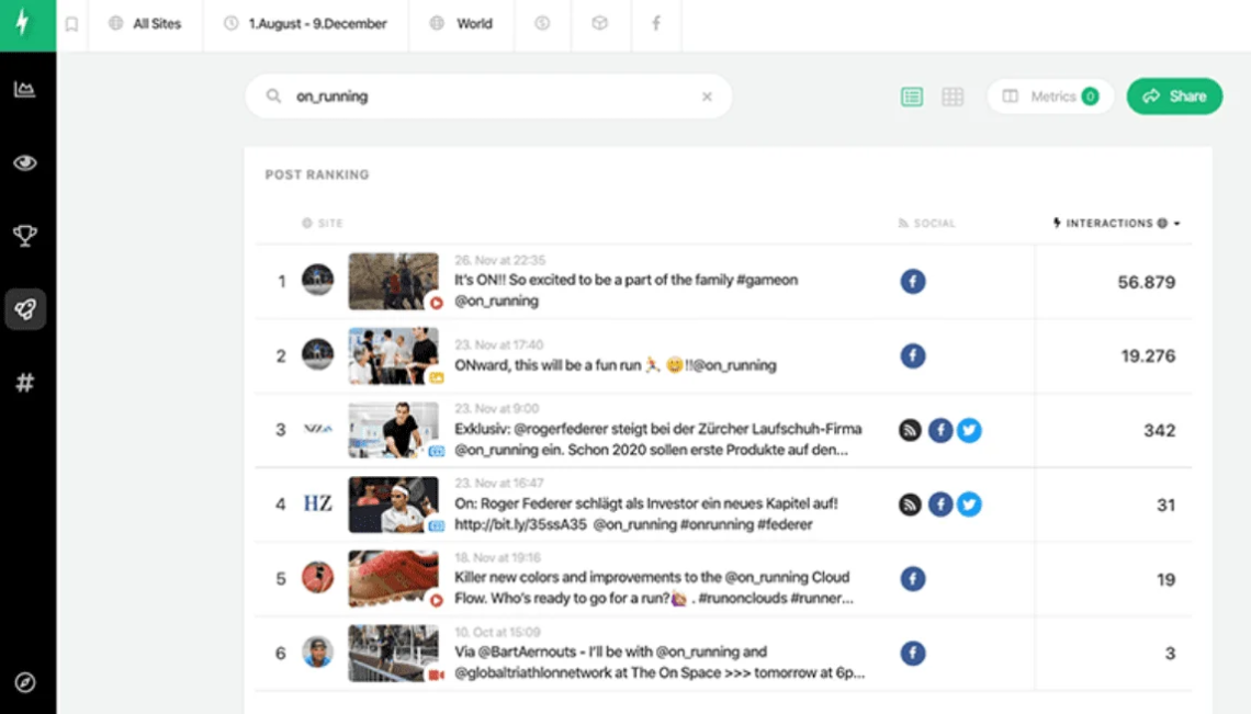 soryclash dashboard
