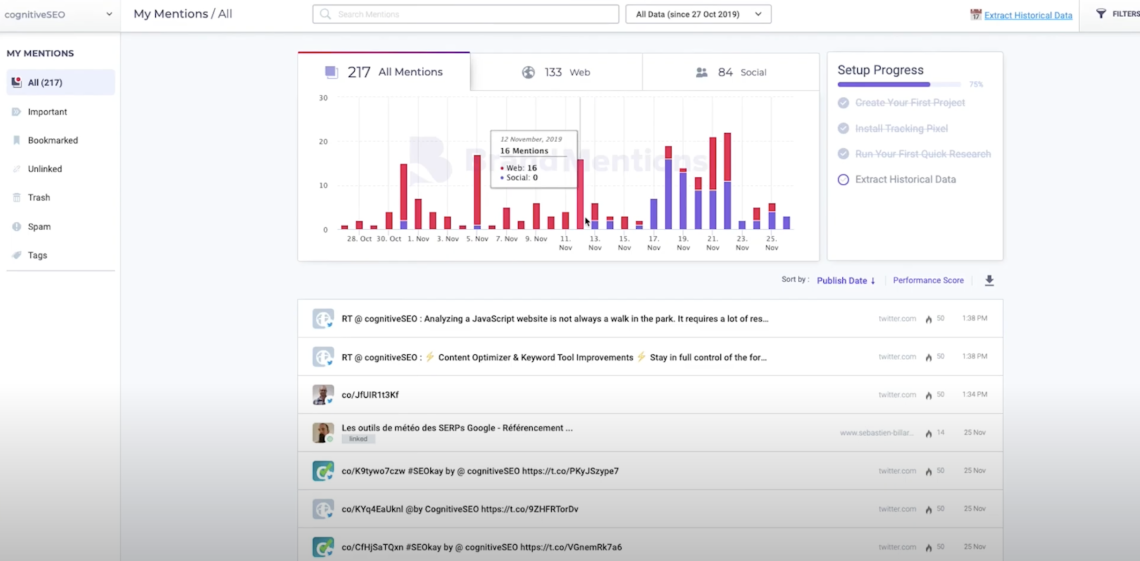 mentionlytics features