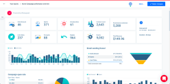 LinkedIn Analytics Tools: Comparison for 2026 | Brand24