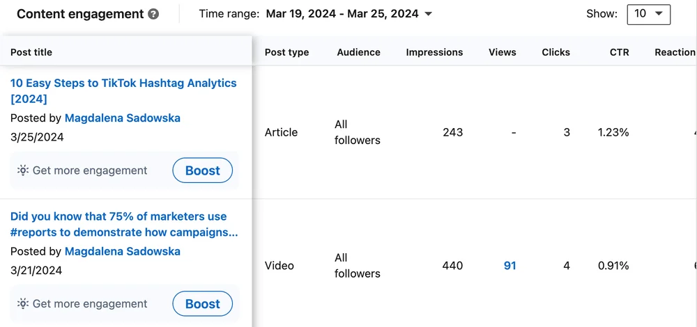 Beautiful view of Maximizing Linkedin Profile Backlinks Metrics