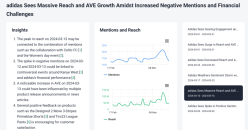 9 Key Brand Metrics You Should Track in 2026 | Brand24