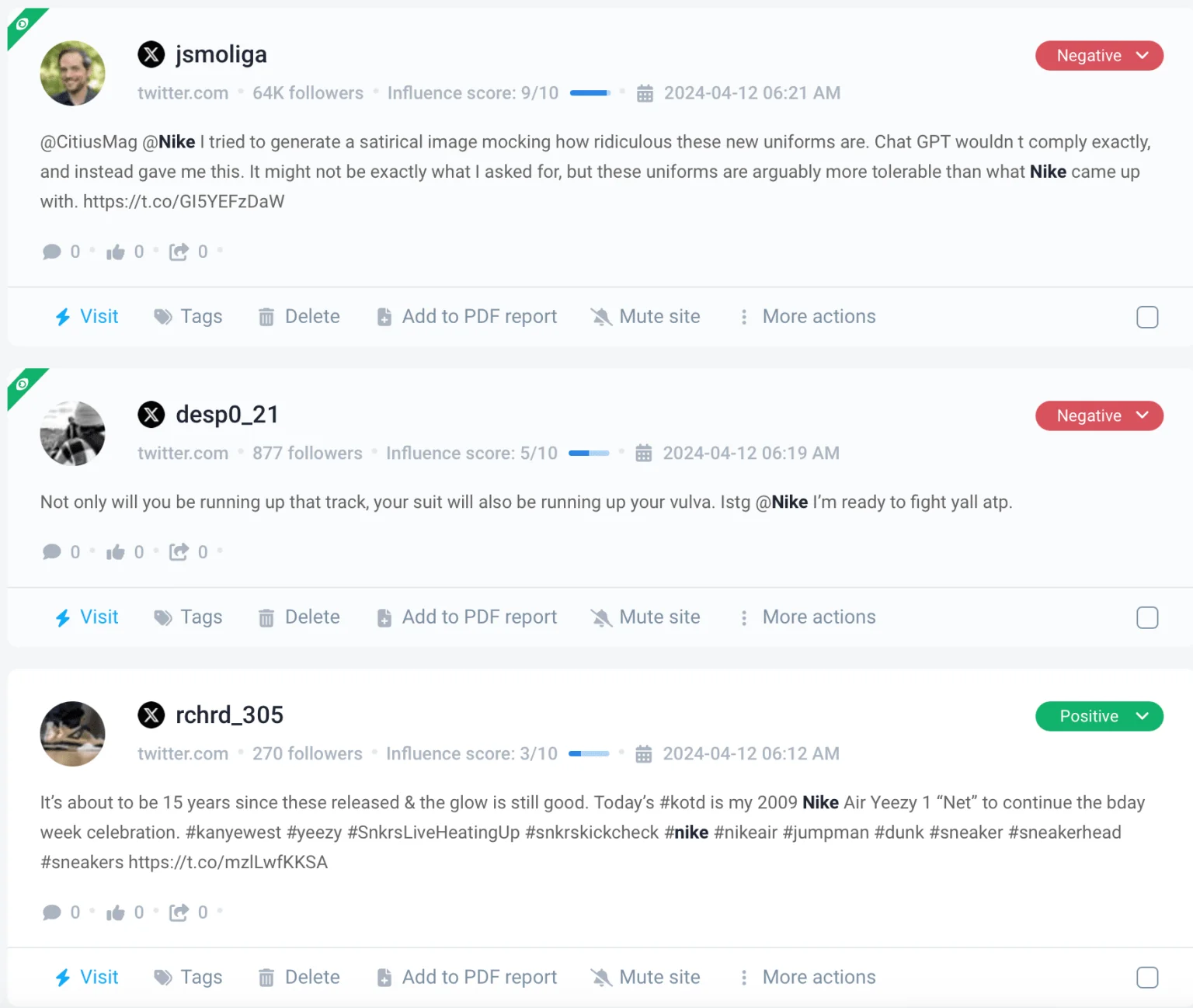 11 Key Facebook Metrics You Should Track in 2026 | Brand24