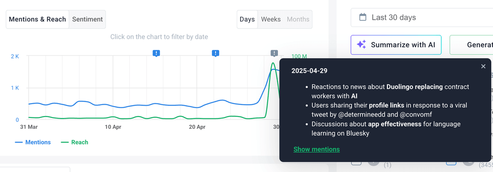 Social media analytics tools: AI Events by Brand24.