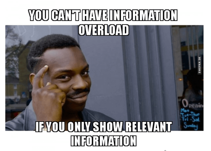 Social media analytics tools: Meme about information overload.