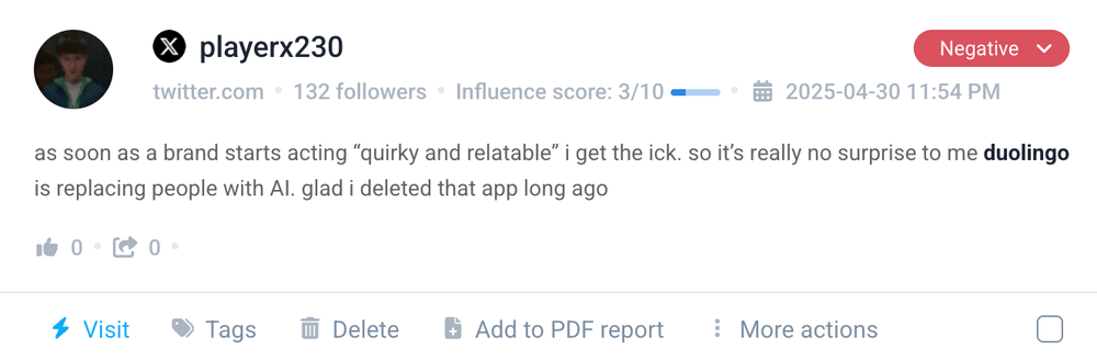 Social media analytics: Monitor what happens around your brand.