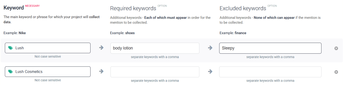 How to use Excluded Keywords in a social media monitoring project