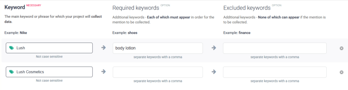 How to use Required Keywords in a social media monitoring project