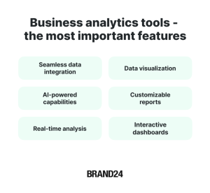 The 11 Best Business Analytics Tools in 2026