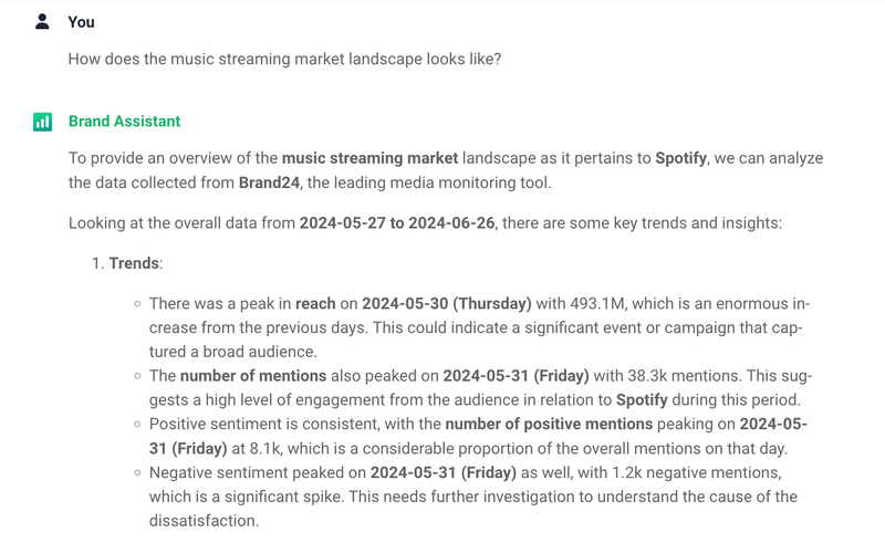 Brand Assistant de Brand24 sobre investigación de la competencia. Una pregunta sobre el panorama del mercado de la música en streaming.