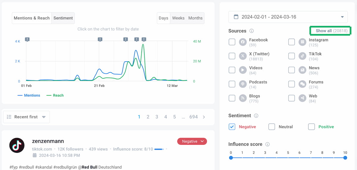 How to Measure Crisis Performance? [2026] | Brand24