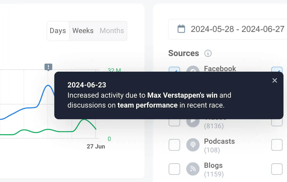 facebook page visibility settings 2024