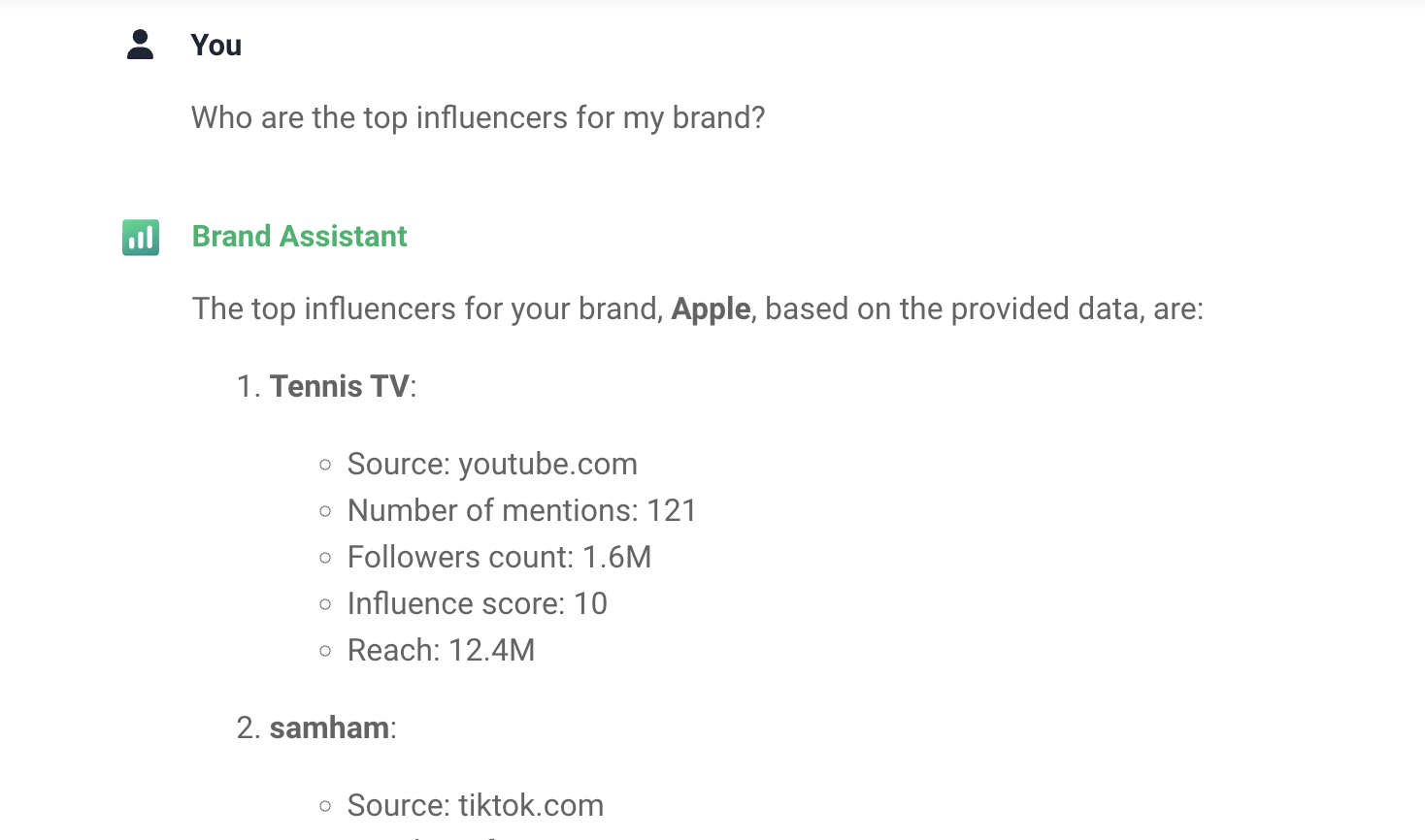 new-feature-ai-driven-brand-assistant-brand24