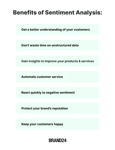 Why is sentiment analysis important? Benefits of sentiment analysis.