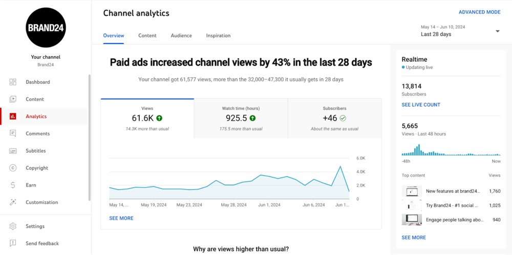 YouTube Analytics: How to Measure Your YouTube Success
