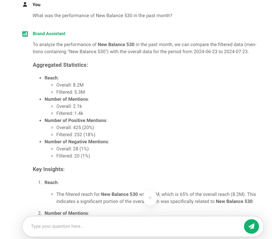 Brand24: AI Brand Assistant on the New Balance 530 performance in the past month