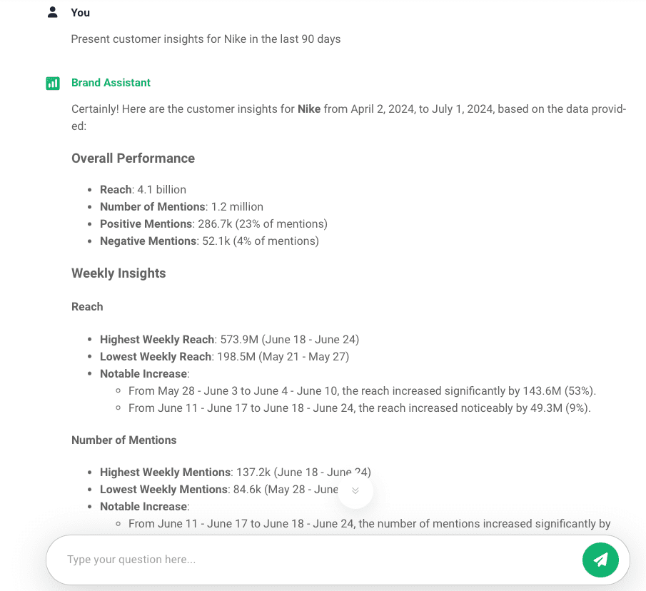 Market research with Brand24: customer insights for Nike in the past 90 days