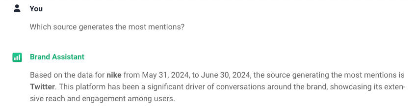 AI Brand Assistant: Which source generates the most mentions?