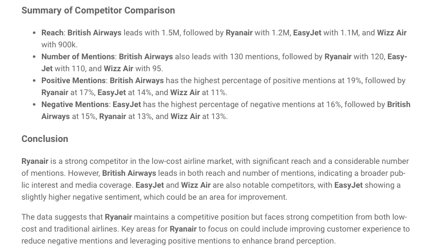 Brand24: AI Brand Assistant - Ryanair's biggest competitors comparison - summary and conclusion