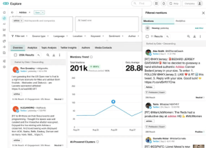 The 12 Best Sentiment Analysis Tools for 2026