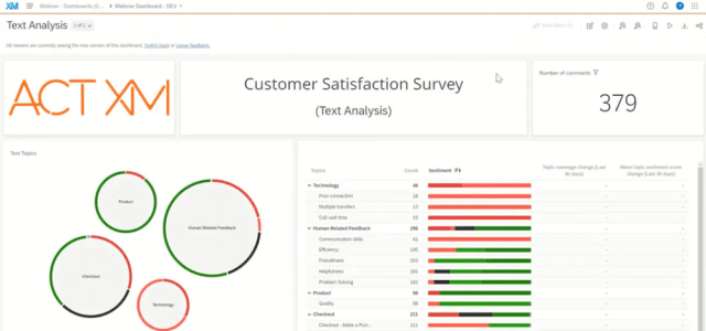 The 12 Best Sentiment Analysis Tools for 2026