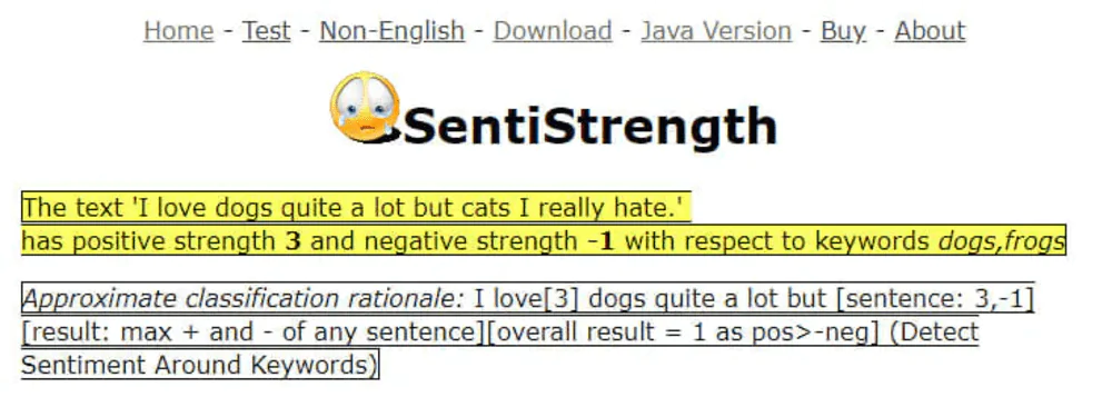 SentiStrength dashboard