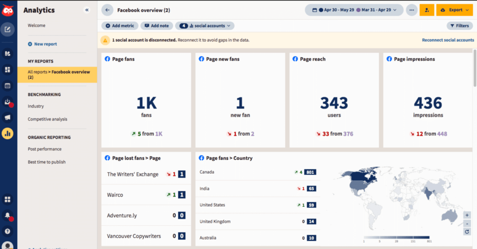 Monitor social media mentions using Hootsuite.