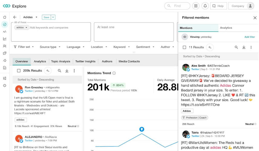 Meltwater - herramienta de escucha social que menciona el tema 