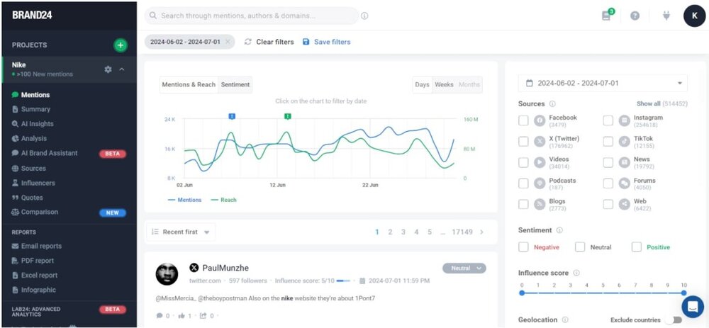 Brand24 - Top social listening tool