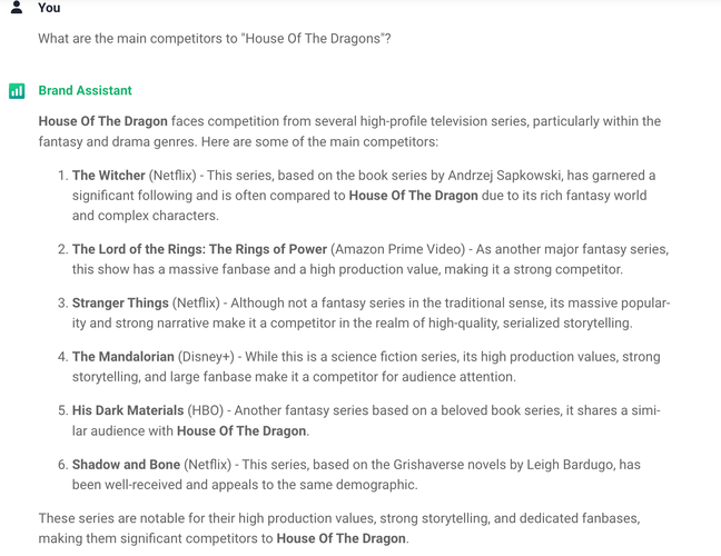 AI Brand Assistant by Brand24 on competitors.