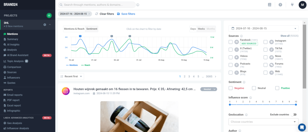 Brand24 dashboard, the best review monitoring tool