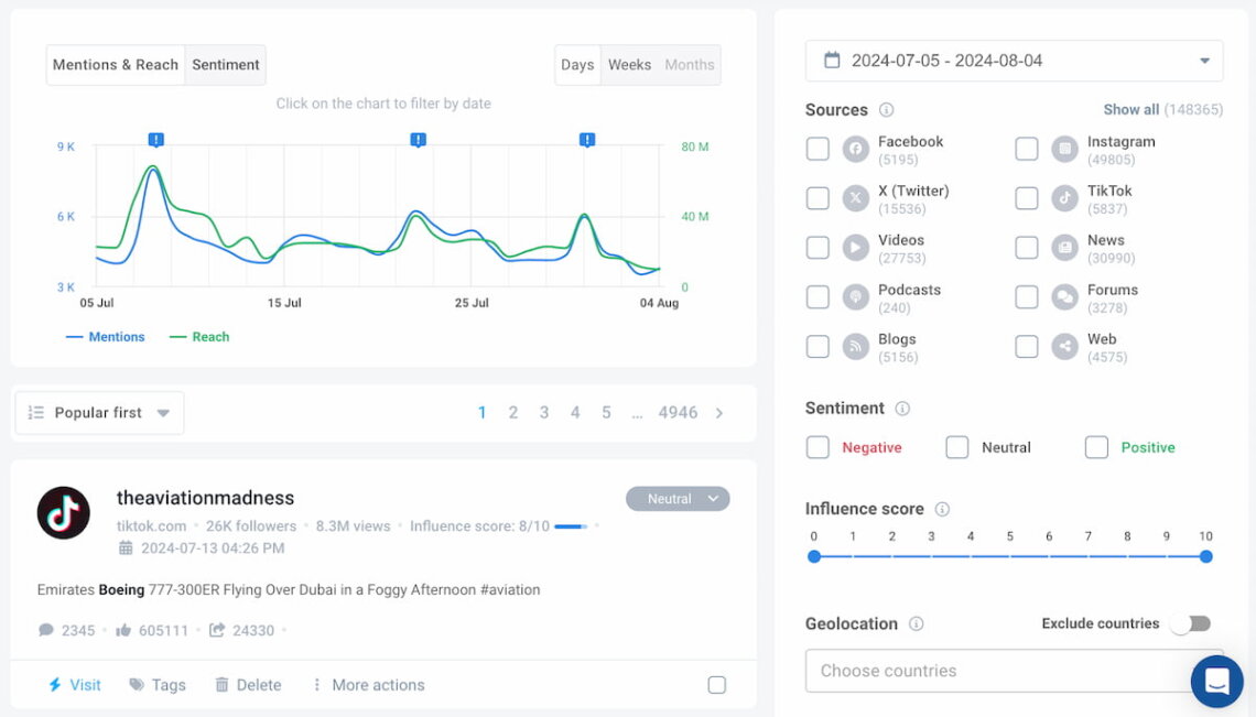 brand24 ai-boosted dashboard