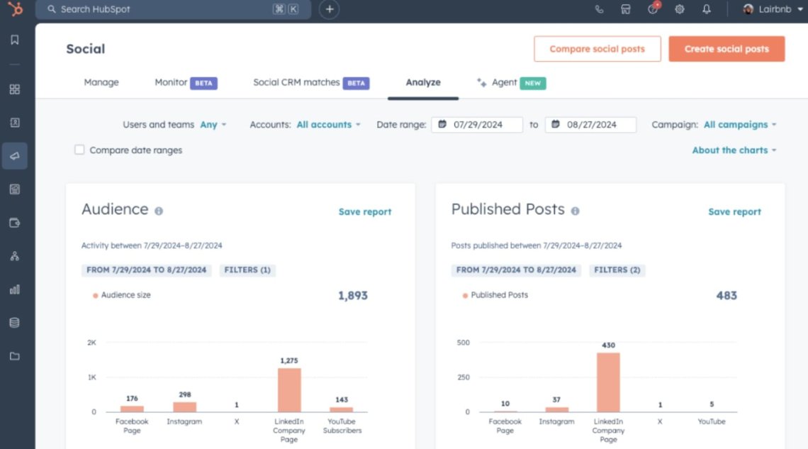 Outils de marketing sur les réseaux sociaux : Hubspot
