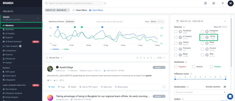 Mentions tab in Brand24, the best AI social listening tool