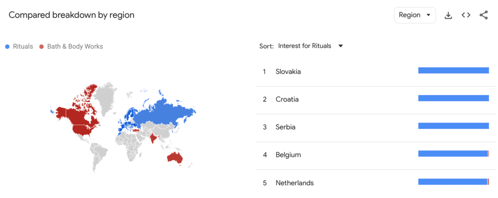 Google Trends: interest by region, market research 